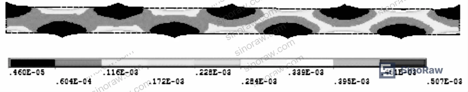Figure 6: Von Mises creep strain distribution at 150 MPa after 10⁵ hours