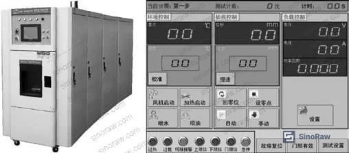 Figure 1: Multi-environment test platform showing variable-frequency power supply, load bank, plug-cycle test apparatus, and spray simulation modules capable of 25–100 °C ambient and 0–100 A load