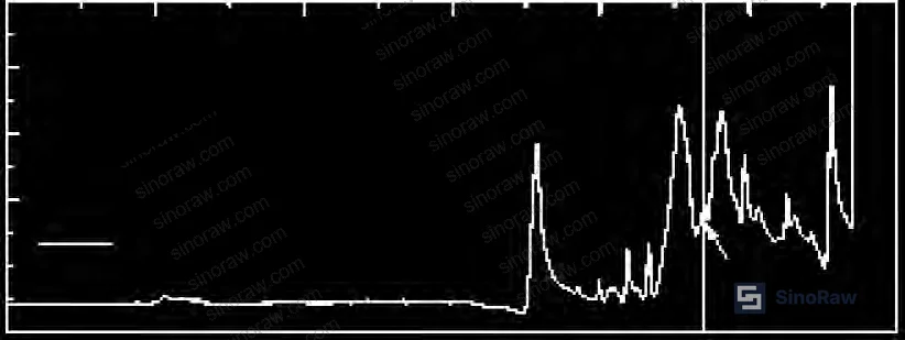 Figure 9: Pressure drop characteristics across flow velocity range for PTFE-treated and untreated needle-punched polyester felt