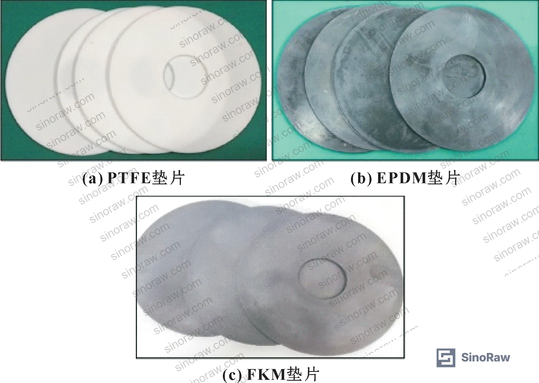 Figure 1: DN25 FF-type test gaskets — PTFE, EPDM, and FKM specimens used in the 90-day HCl immersion study