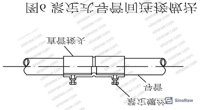 Figure 2: Threaded pipe-to-pipe connection detail for SC (hot-dip galvanized welded steel) conduit showing bonding jumper clip and threaded coupling arrangement