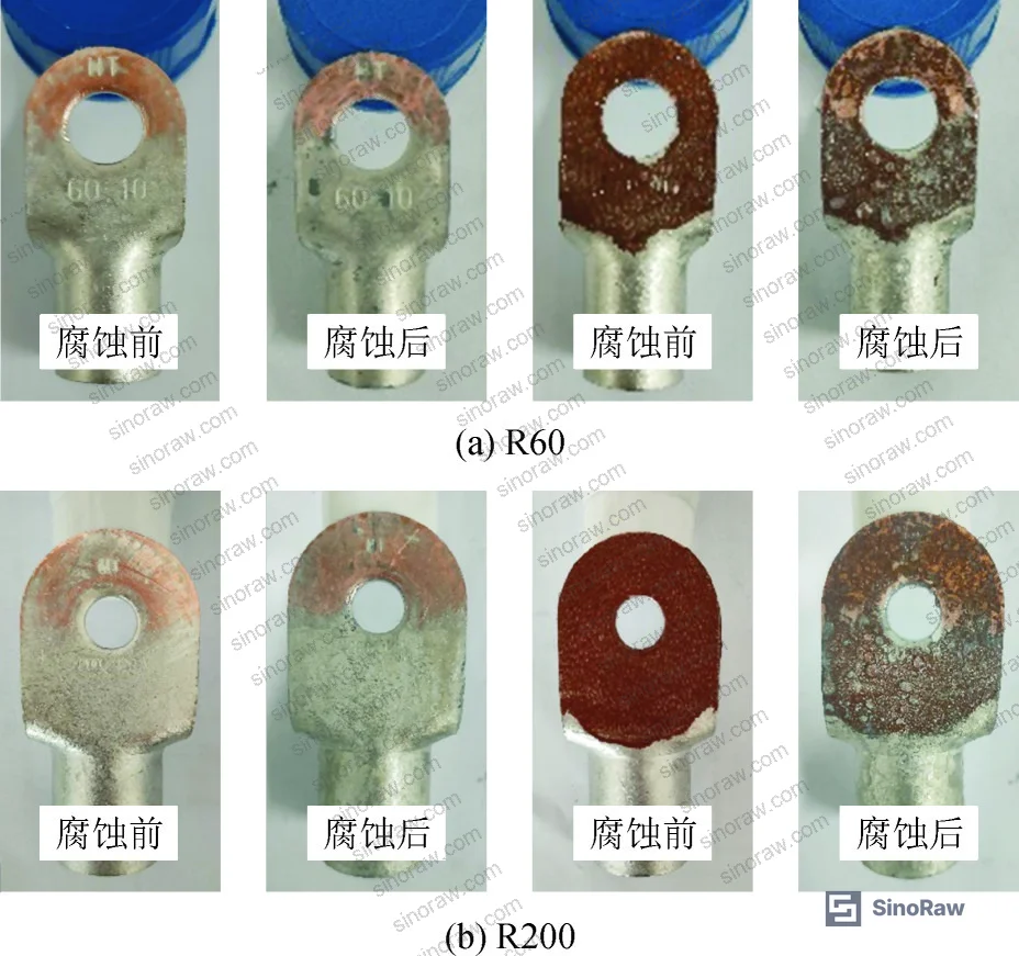 Figure 5: Surface appearance comparison of terminal specimens before and after 96-hour salt spray test, showing green oxide formation on unprotected copper substrate