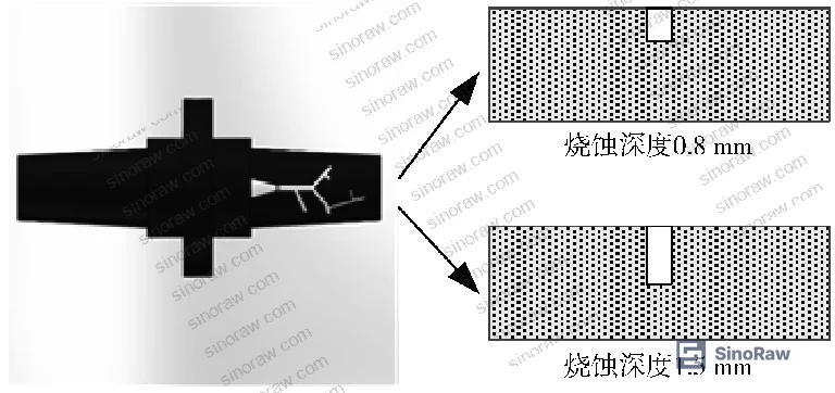 Figure 3: Vertical electric field distribution showing axial symmetry and flange-zone stress concentration in intact bushing