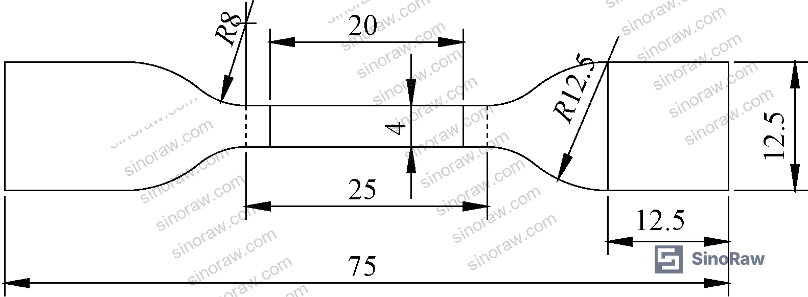 Figure 1: Comparison of penetration depth and ionization characteristics of gamma and beta radiation in polymer materials