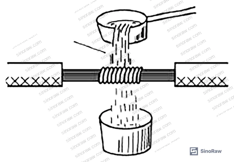 Figure 3: Schematic diagram of soldered vs. crimped terminal assembly configurations
