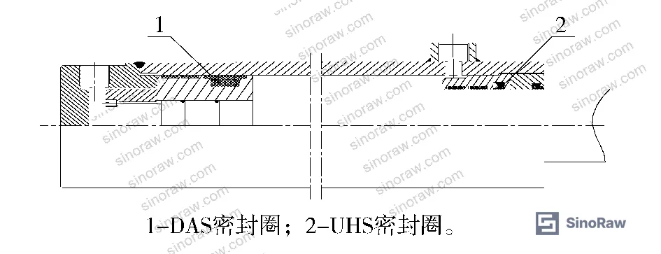 Figure 2: DAS combination seal configuration for leg support cylinder, showing toothed elastomer primary seal with anti-extrusion backup rings