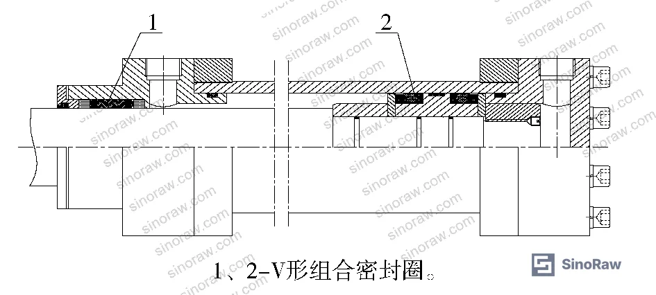 Figure 4: V-ring seal geometry showing top pressure ring, V-profile sealing ring, and bottom support ring stack under radial and axial load