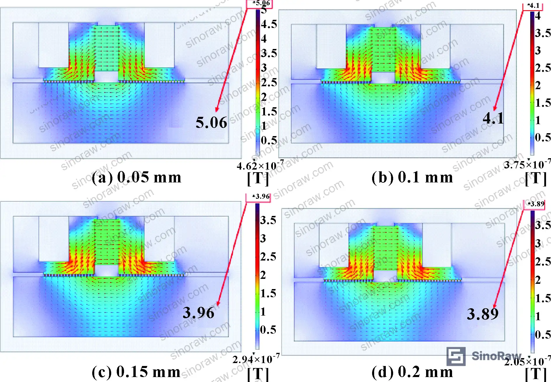 Figure 12: Overall magnetic field distribution cloud maps at four gap sizes (0.05, 0.1, 0.15, 0.2 mm), showing field concentration at pole teeth
