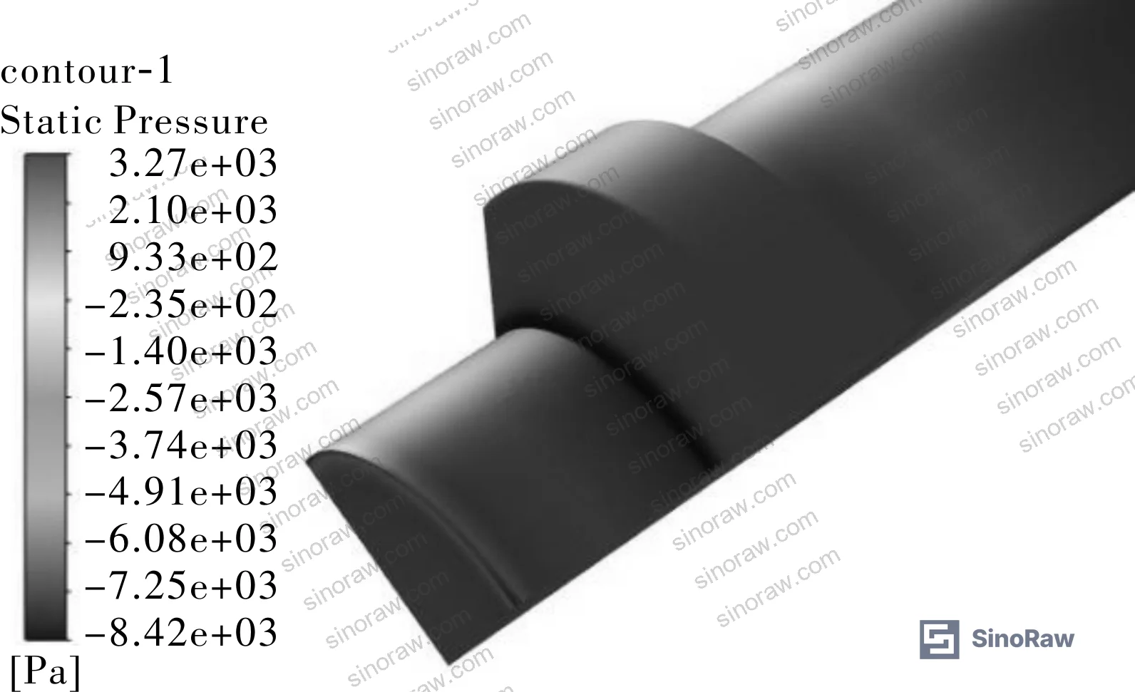 Figure 3: Fluid domain pressure contour map showing pressure distribution from inlet through the O-ring coupling surface zone to outlet under transient hydraulic shock conditions