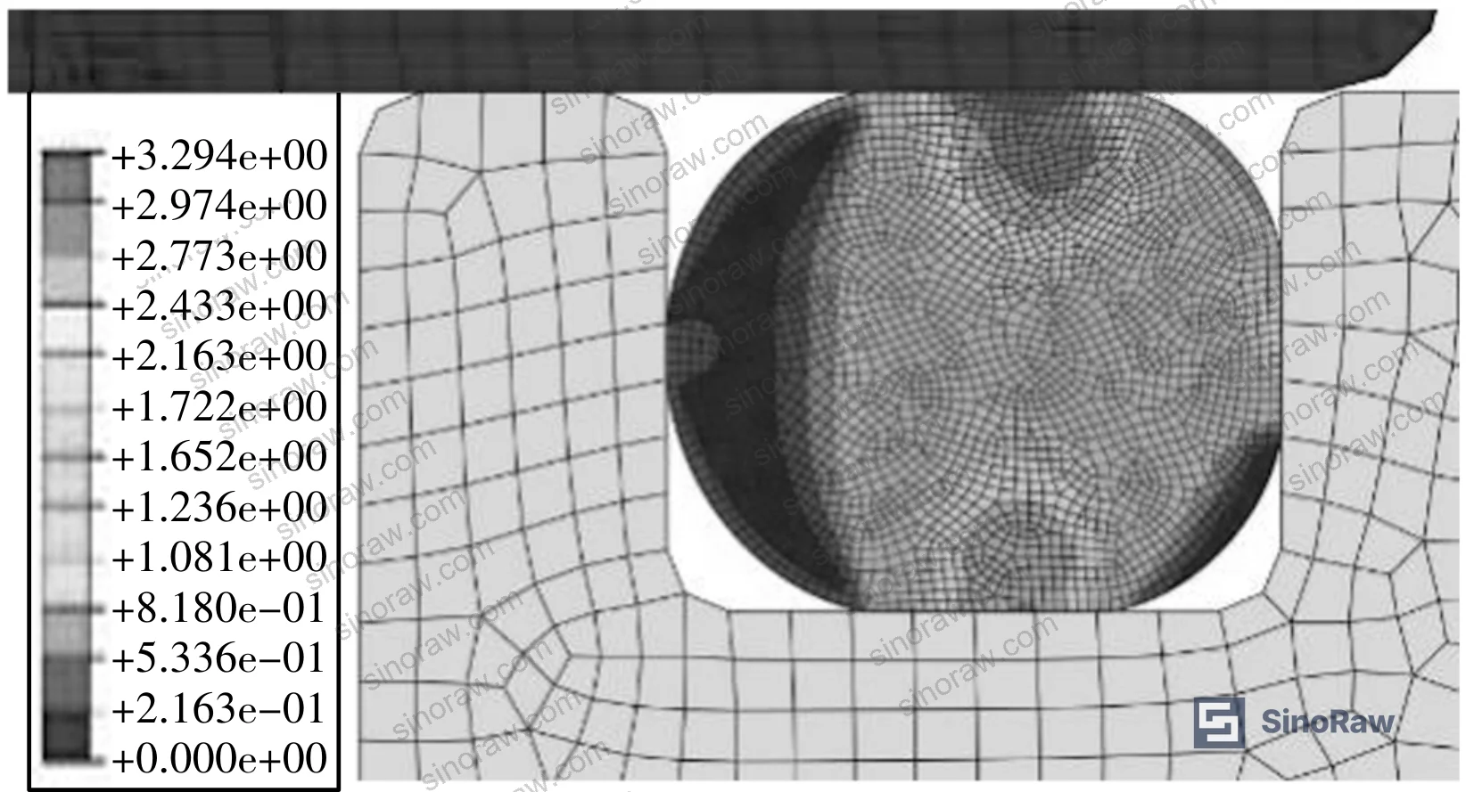 Figure 5: Comparative Von Mises stress and elastic strain contour maps for 4 mm vs. 6 mm wall thickness at 15% compression ratio — note that stress distribution topology is preserved but magnitude shifts