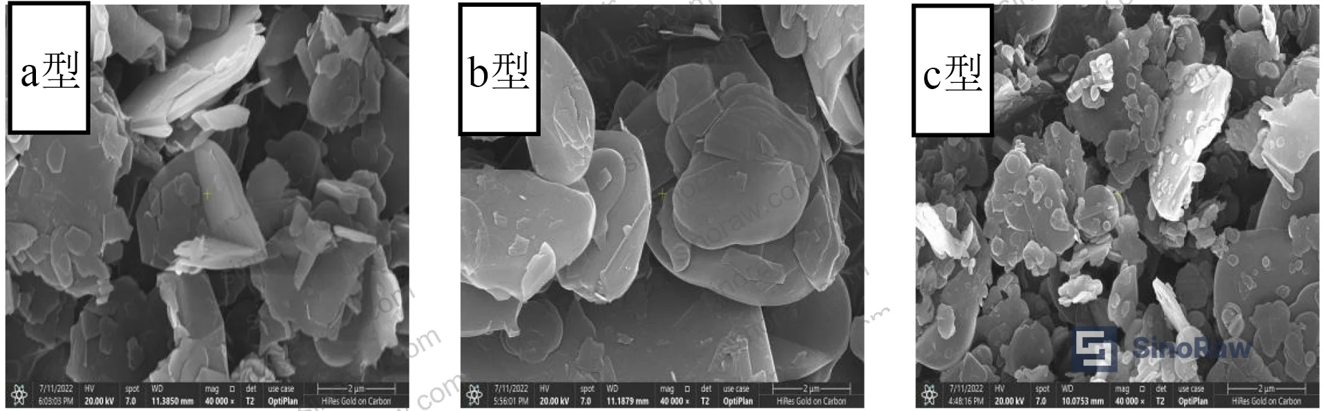Figure 3: SEM surface morphology comparison of six h-BN grades at 40,000× magnification showing particle size and shape variations