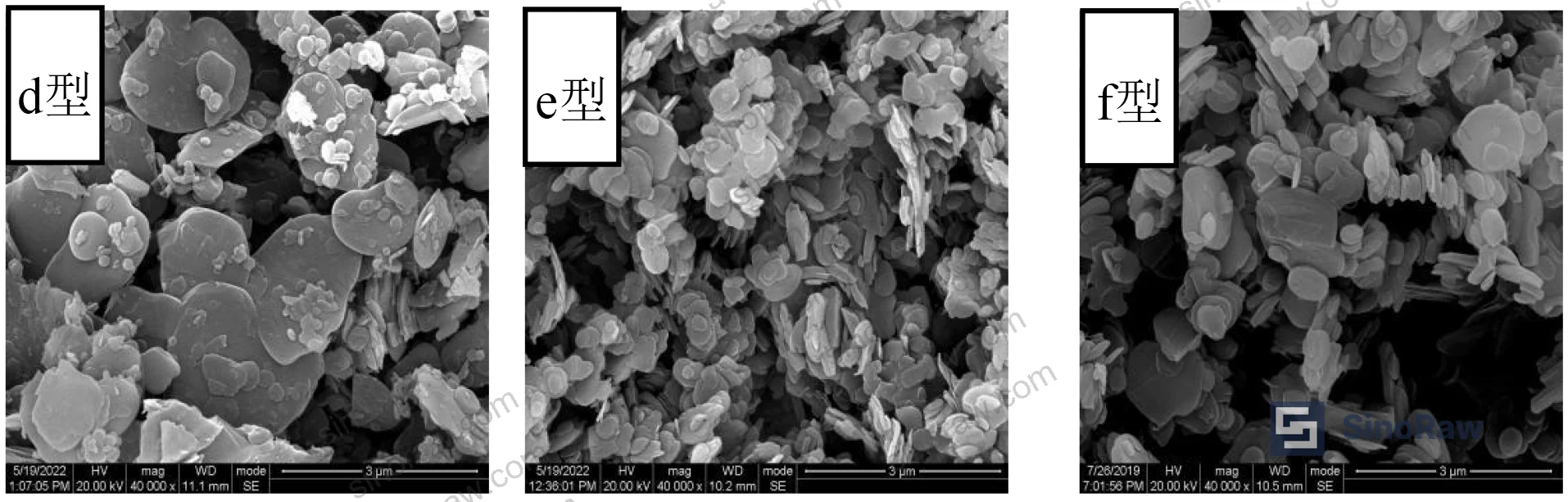Figure 4: Detailed morphology of types e and f h-BN demonstrating similar appearance but divergent film-forming performance