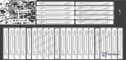 Figure 2: Impedance measurement data across nine nominal impedance values (40 Ω–100 Ω) for all five substrate materials